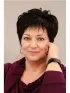Thiry Kelemen,Exp Realty