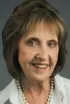 Suzanne Regan,Re/max Country Classics Ltd., Brokerage