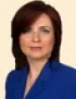 Irina Scott,Right At Home Realty